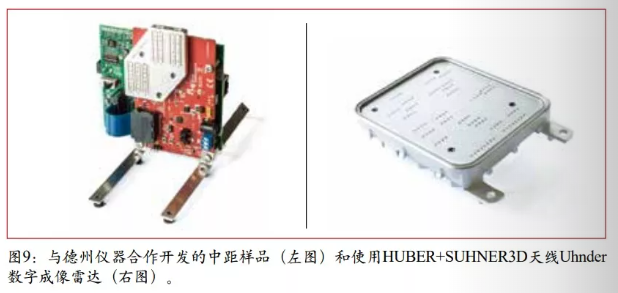 与德州仪器合作开发的中距样品（左图）和使用HUBER+SUHNER3D天线Uhnder数字成像雷达（右图）