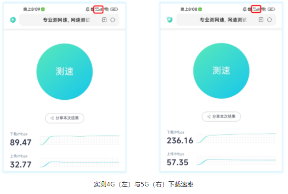 实测4G（左）与5G（右）下载速率
